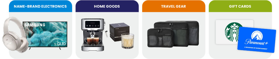 channel incentive award options